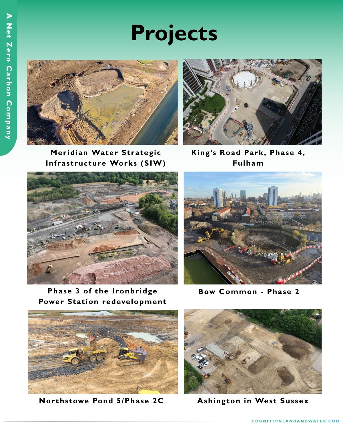 That&rsquo;s A Wrap on 2025!